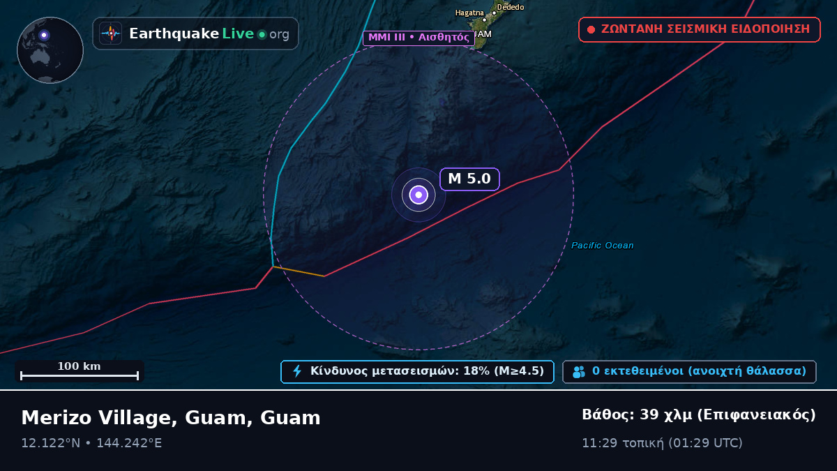 Θάλασσα των Φιλιππίνων (Guam)