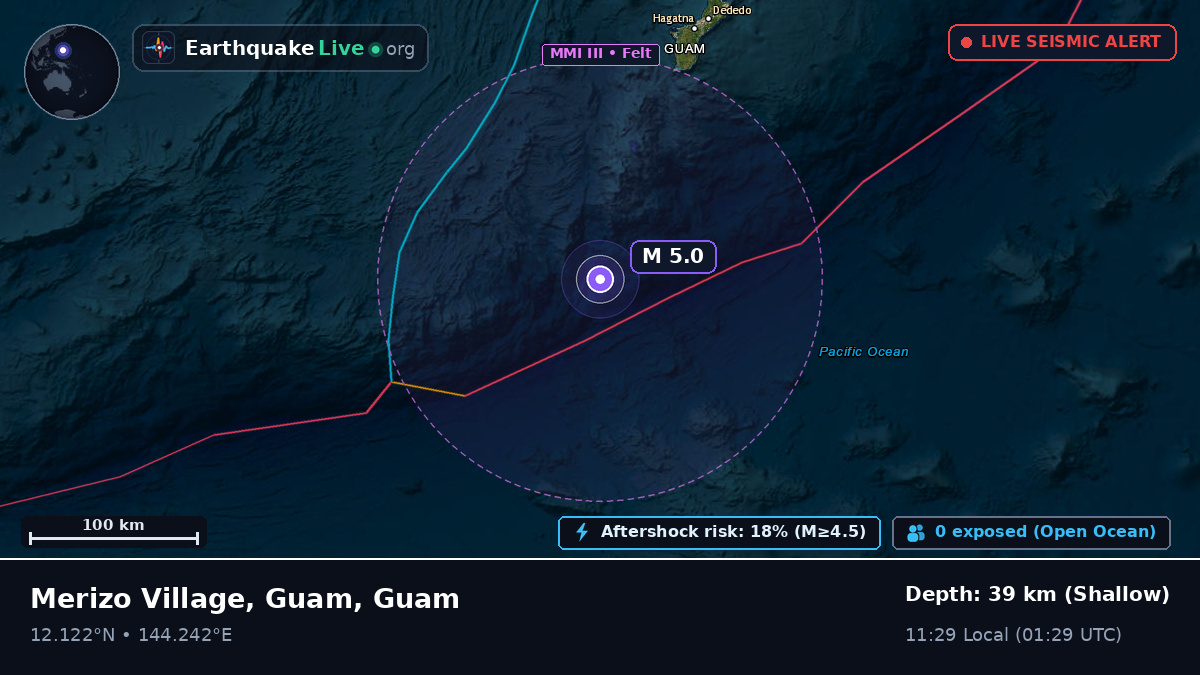 Philippine Sea (Guam)