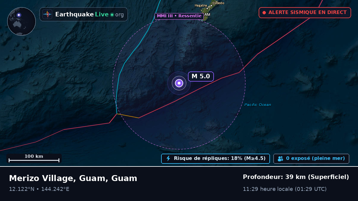 Mer des Philippines (Guam)