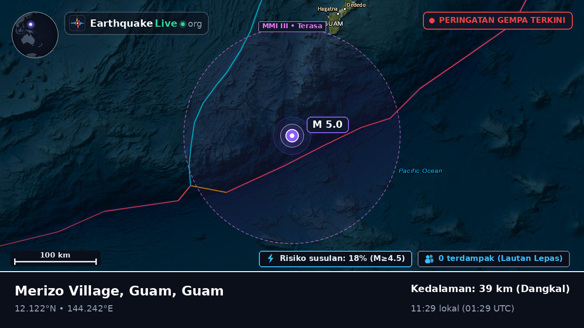 Laut Filipina (Guam)