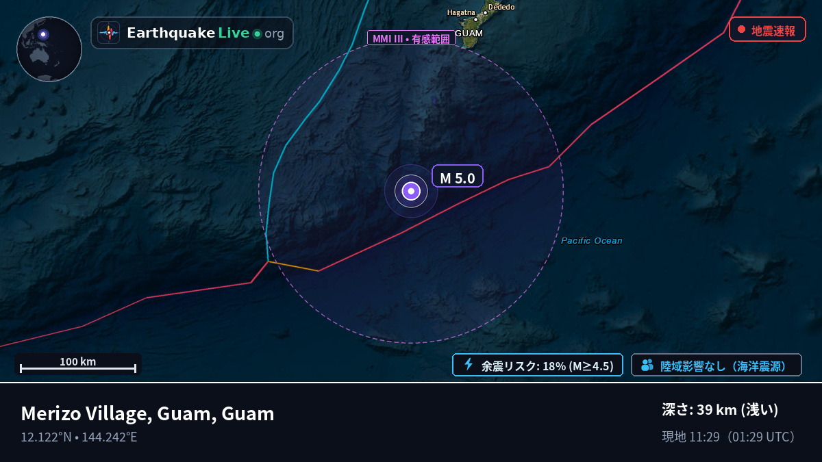フィリピン海 (Guam)