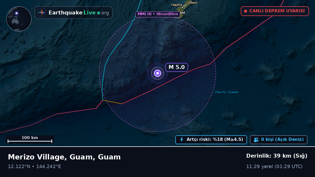 Filipin Denizi (Guam)