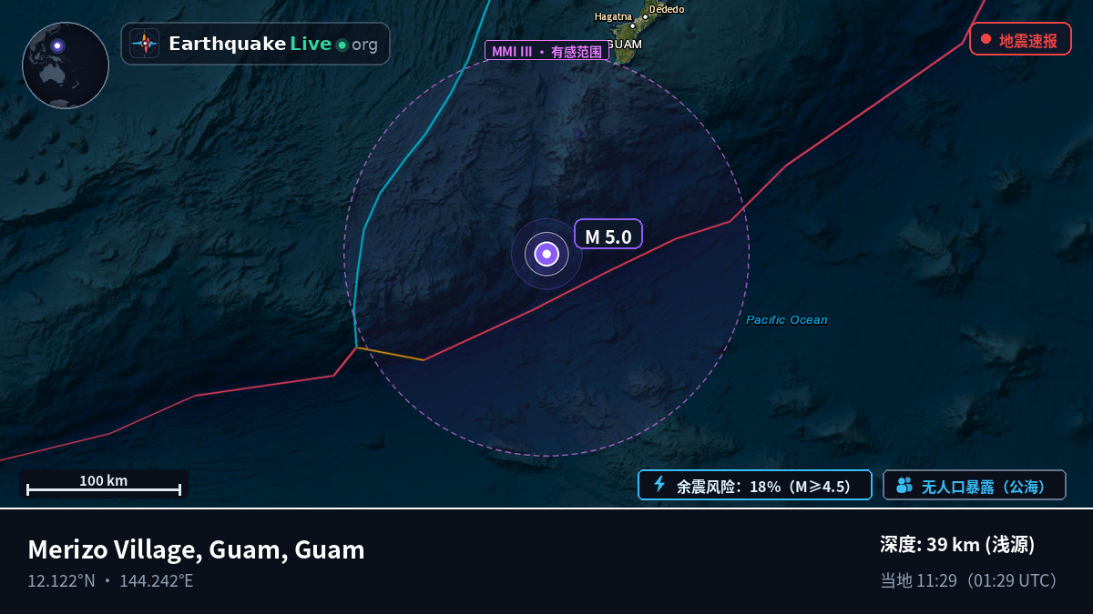 菲律宾海 (Guam)
