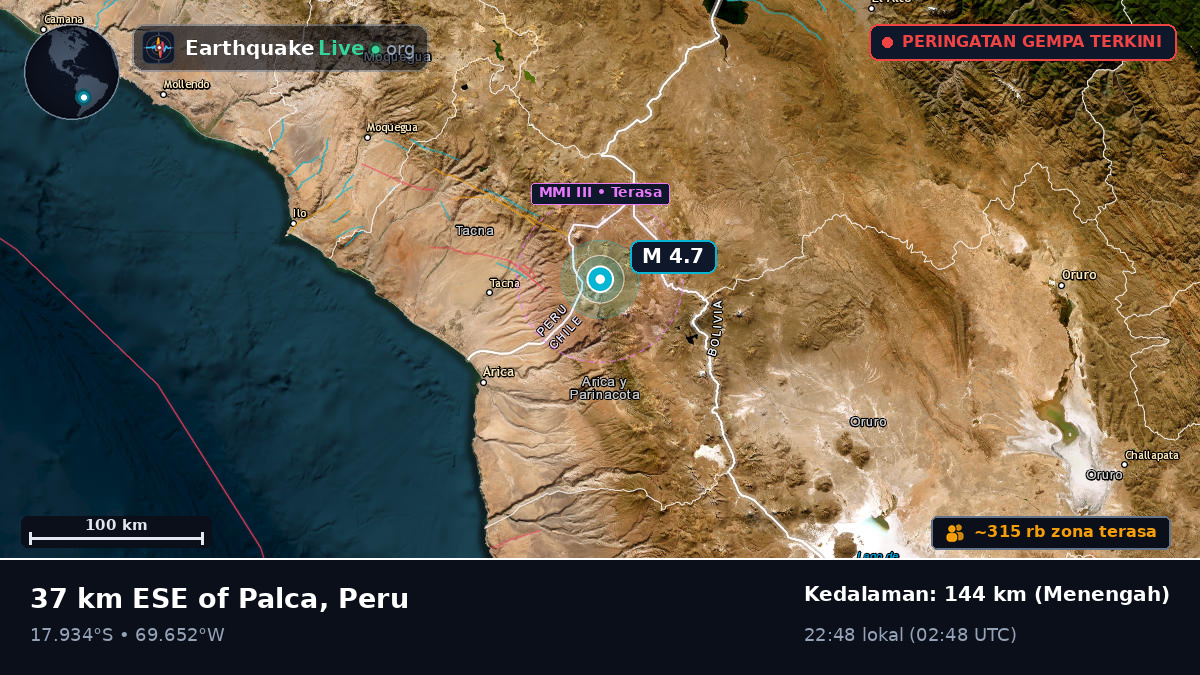 Tacna, Peru