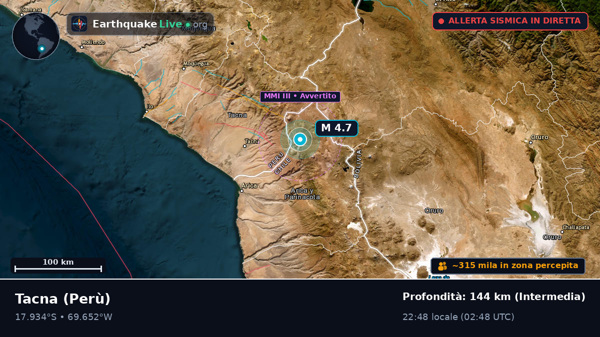 Tacna, Perù