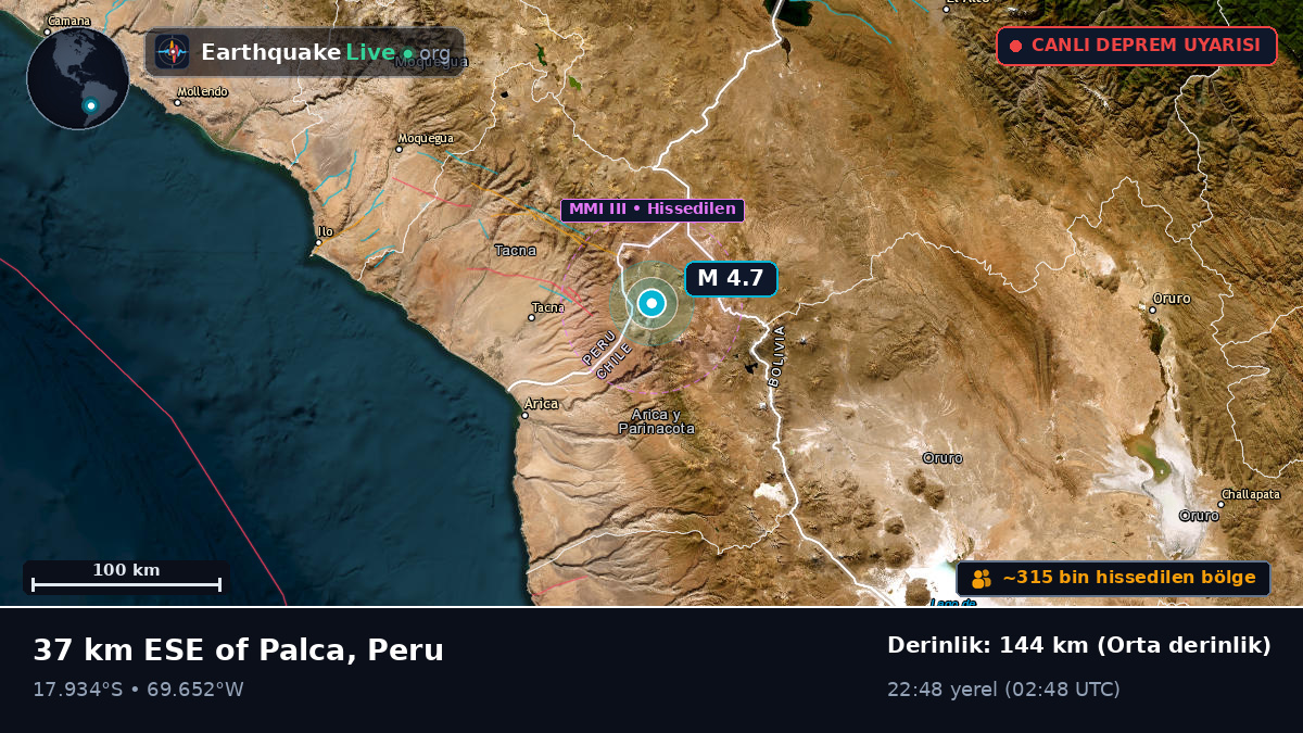 Tacna, Peru