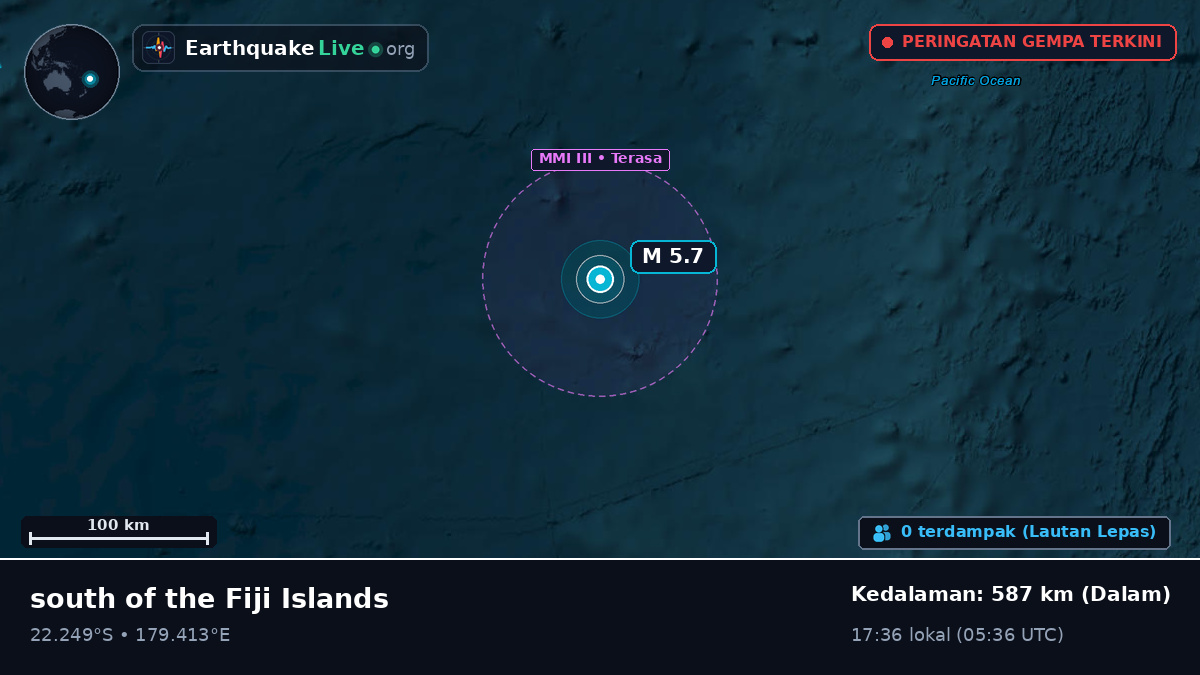 Samudra Pasifik Selatan (Fiji)