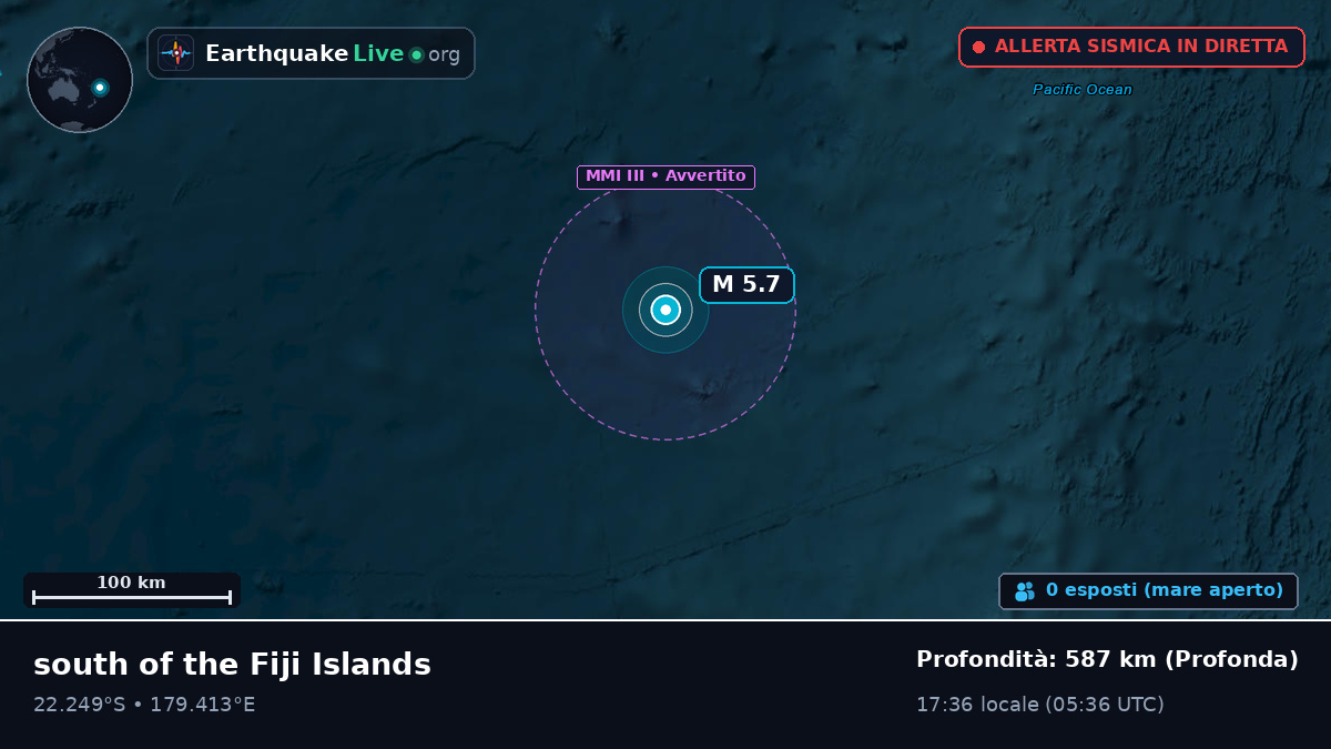 Oceano Pacifico meridionale (Figi)