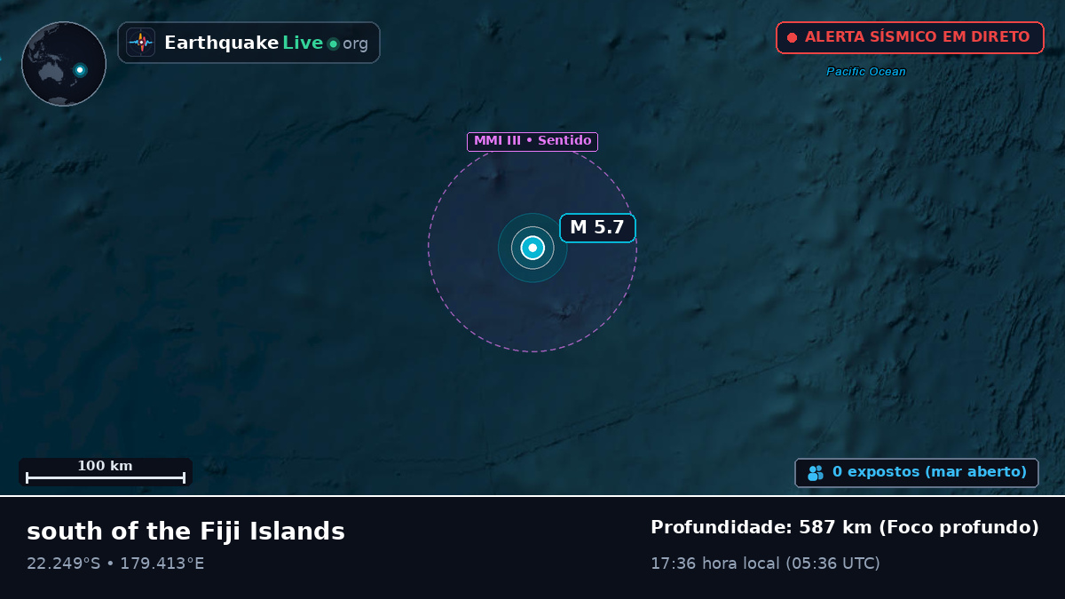 Oceano Pacífico Sul (Fiji)