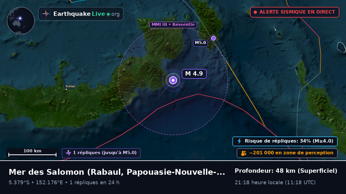 Mer des Salomon (Papouasie-Nouvelle-Guinée)