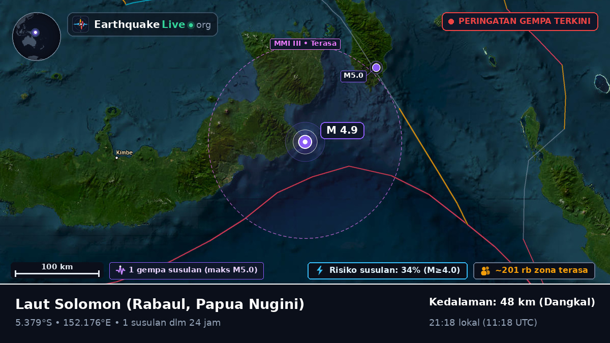 Laut Solomon (Papua Nugini)