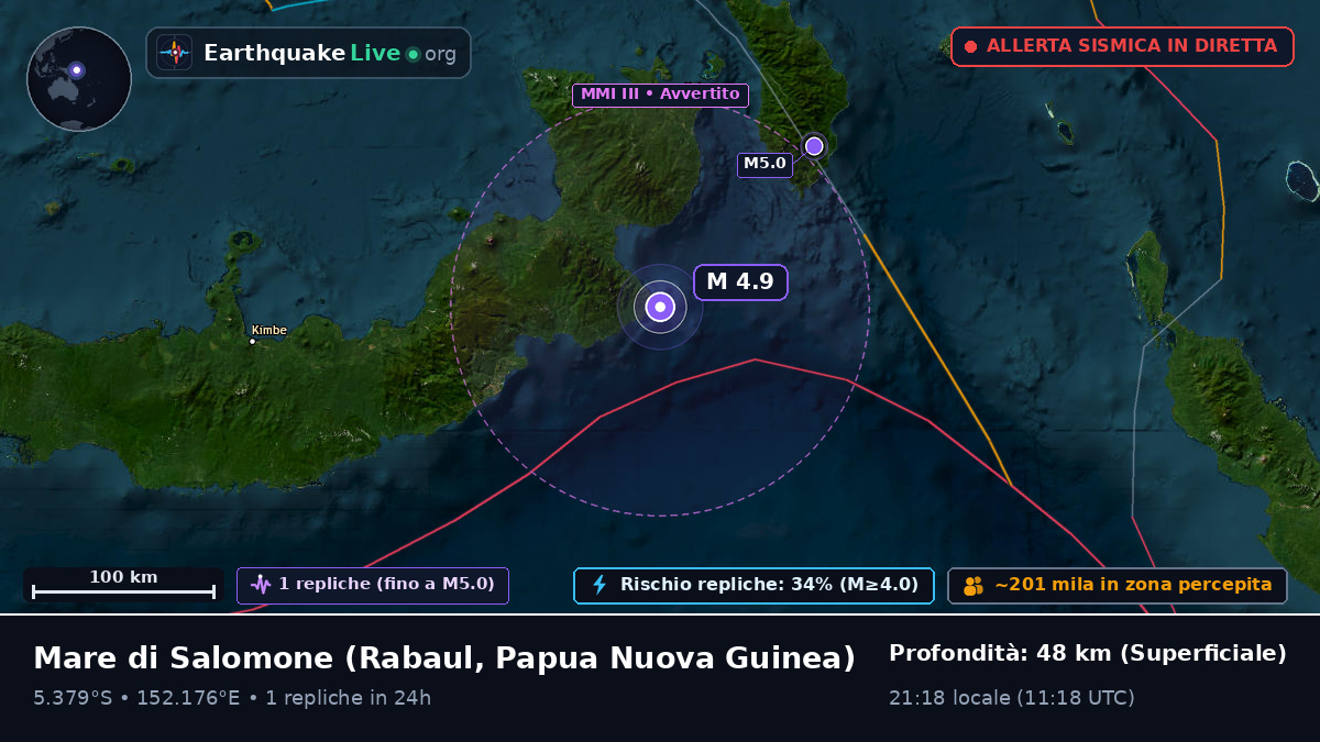 Mare di Salomone (Papua Nuova Guinea)