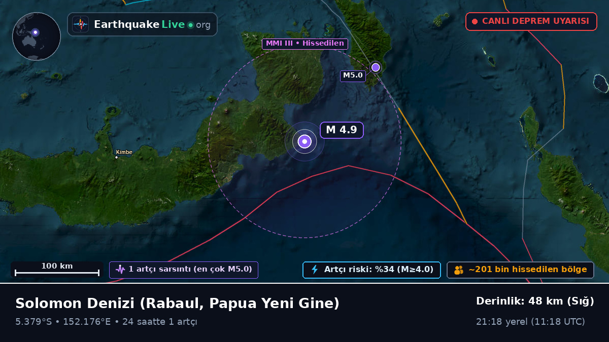 Solomon Denizi (Papua Yeni Gine)