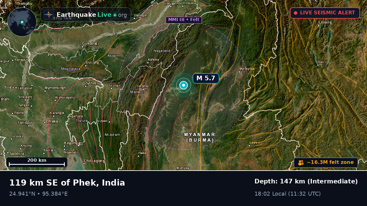 Manipur, India