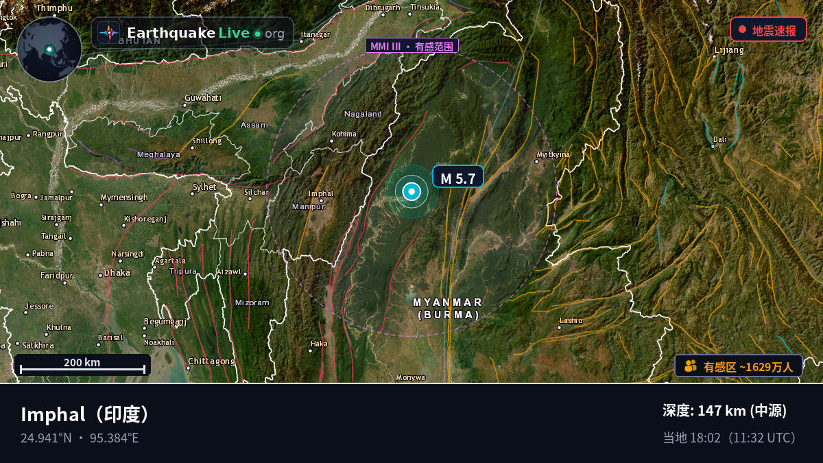 Manipur, 印度