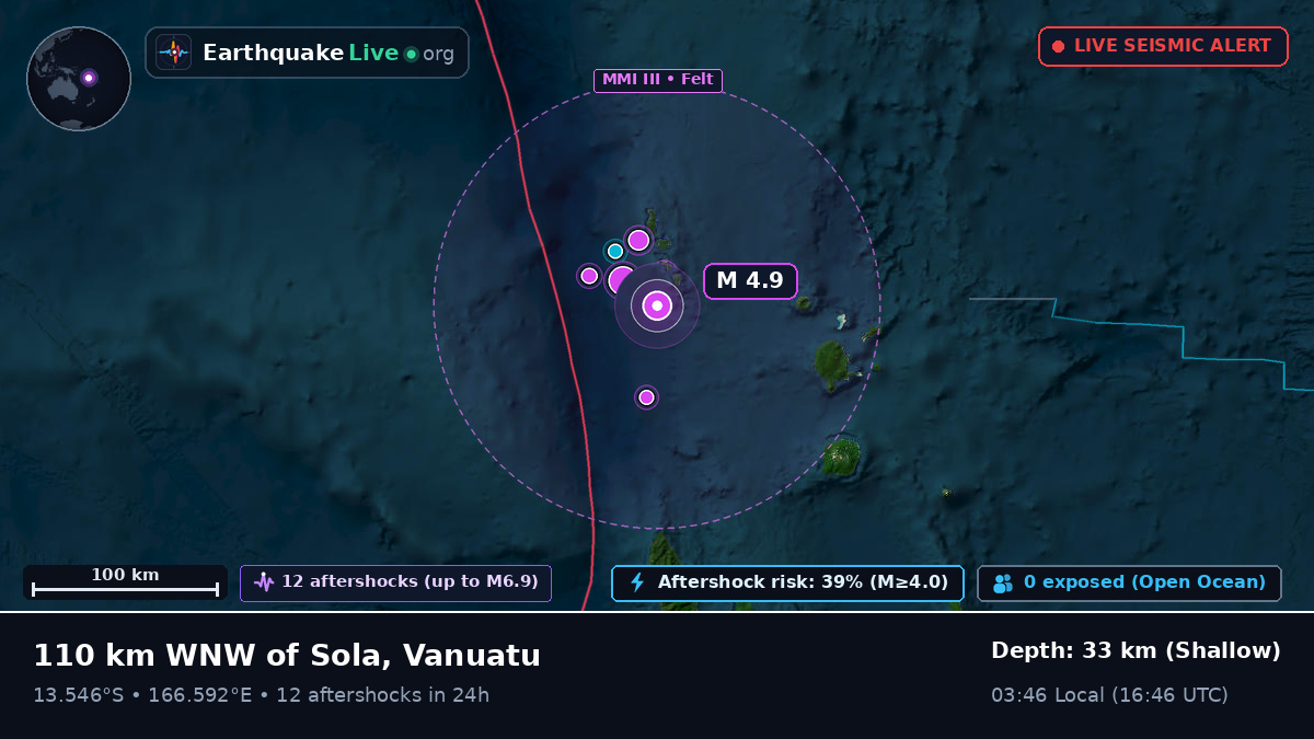 Off the coast of Luganville, Vanuatu