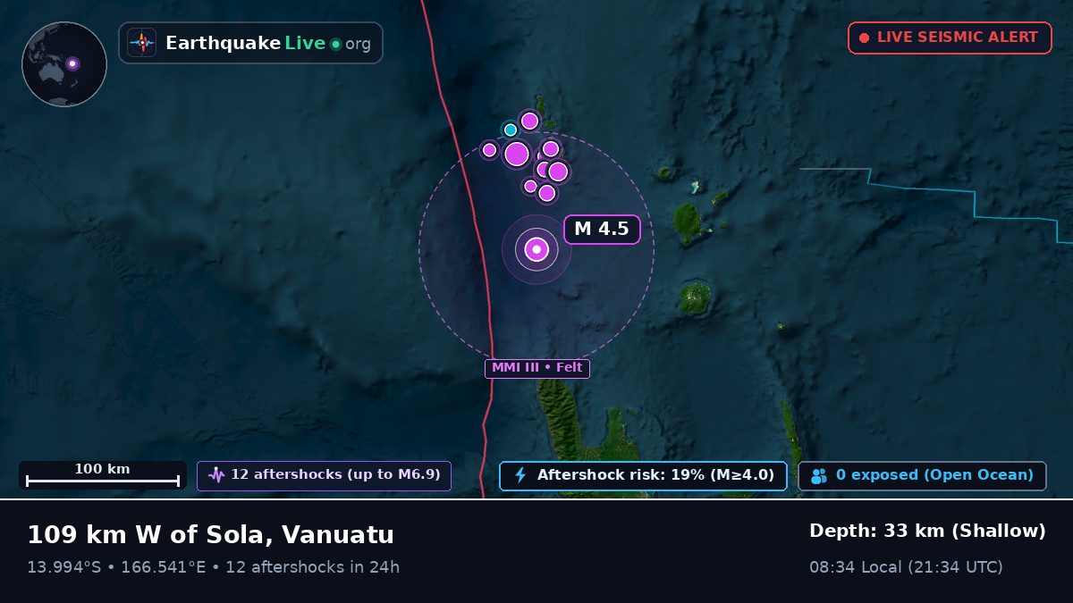 Off the coast of Luganville, Vanuatu