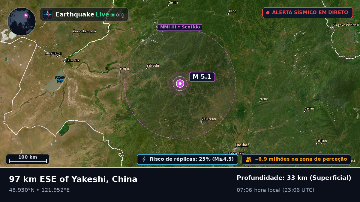 Nei Mongol, China