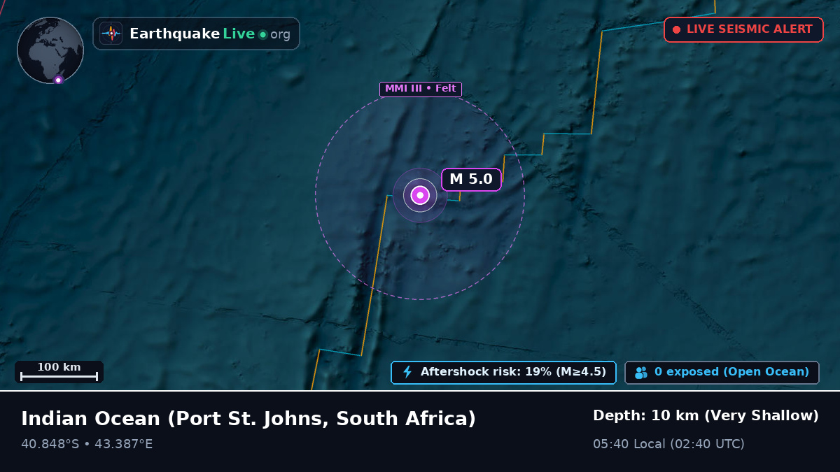 Indian Ocean (South Africa)