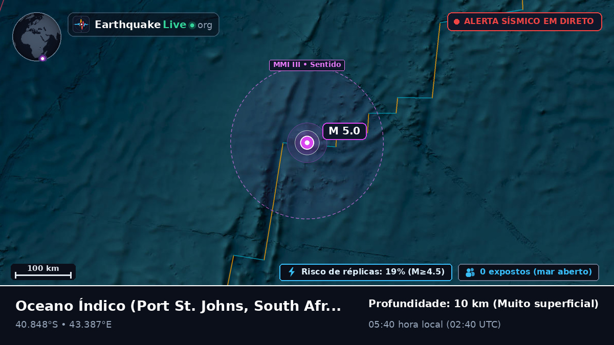 Oceano Índico (South Africa)
