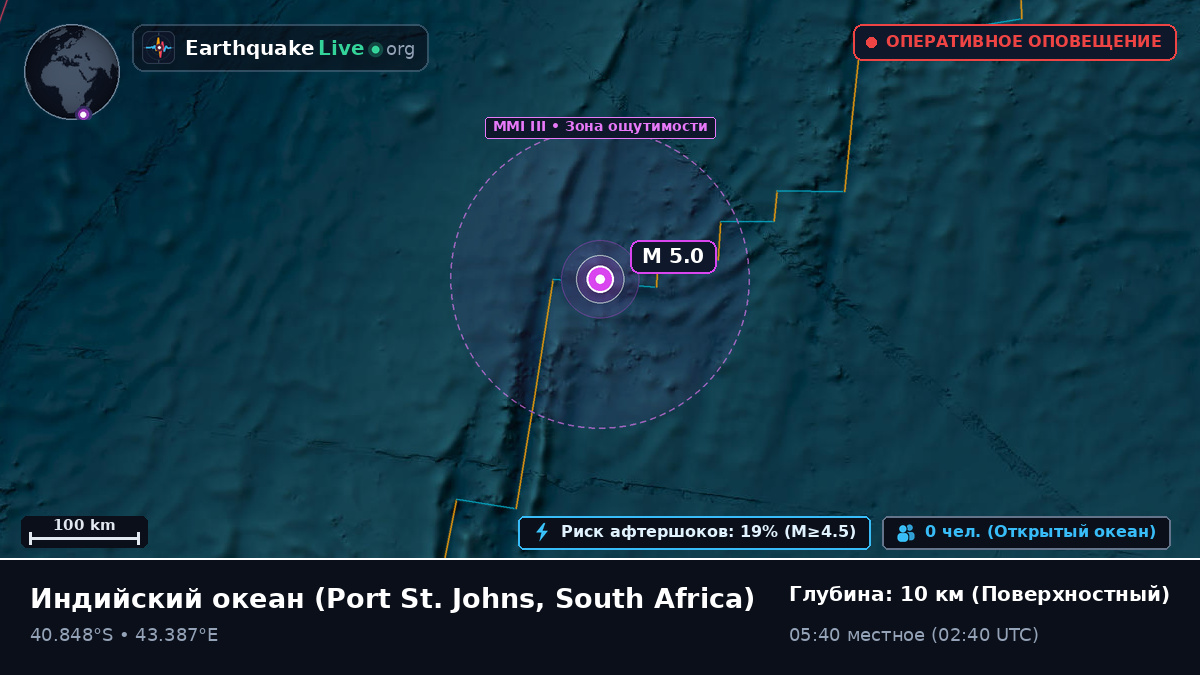 Индийский океан (South Africa)