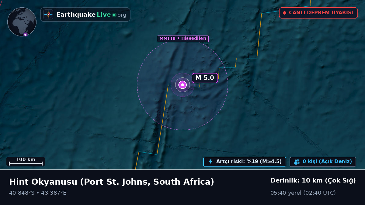Hint Okyanusu (South Africa)