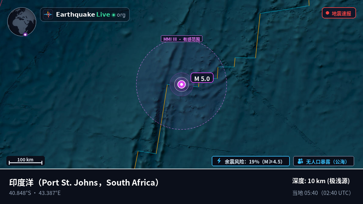 印度洋 (South Africa)