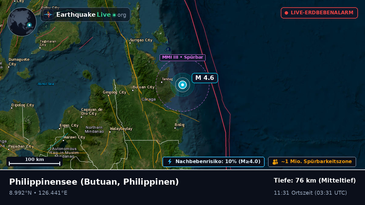 Philippinensee (Philippinen)