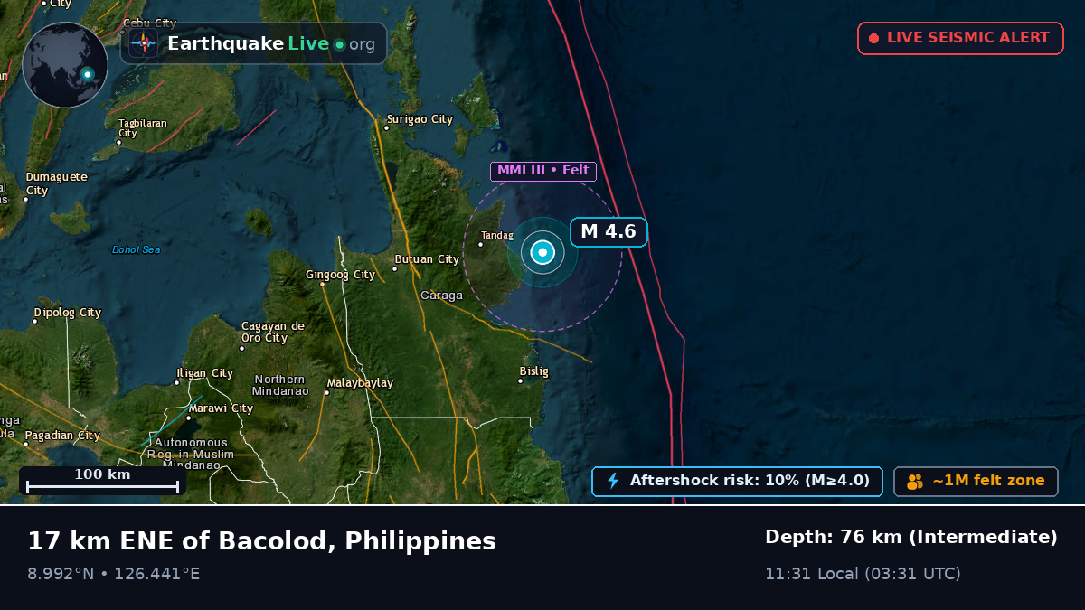 Philippine Sea (Philippines)