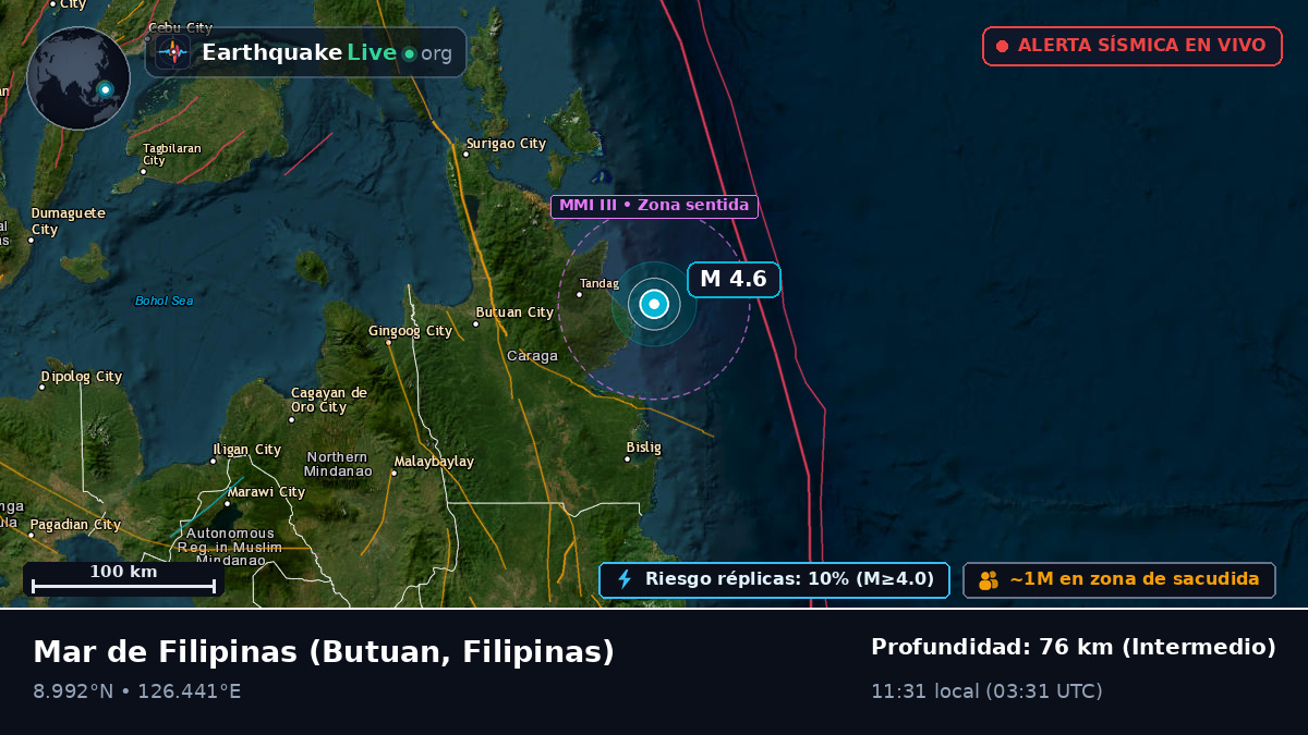 Mar de Filipinas (Filipinas)