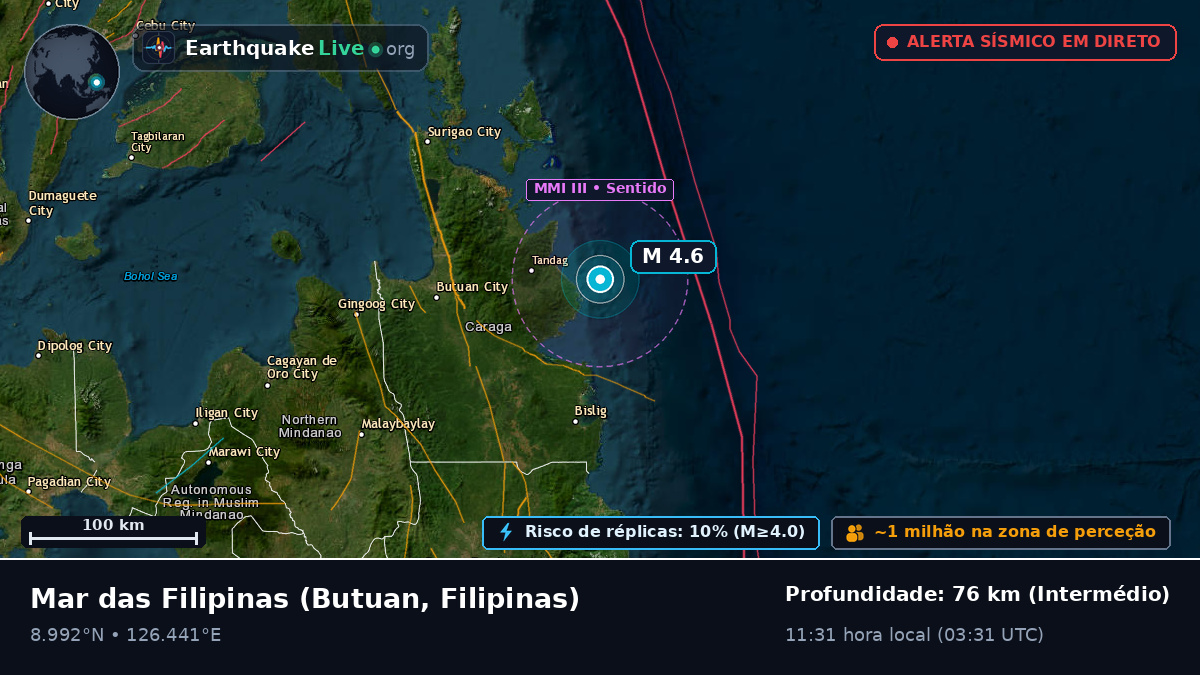 Mar das Filipinas (Filipinas)