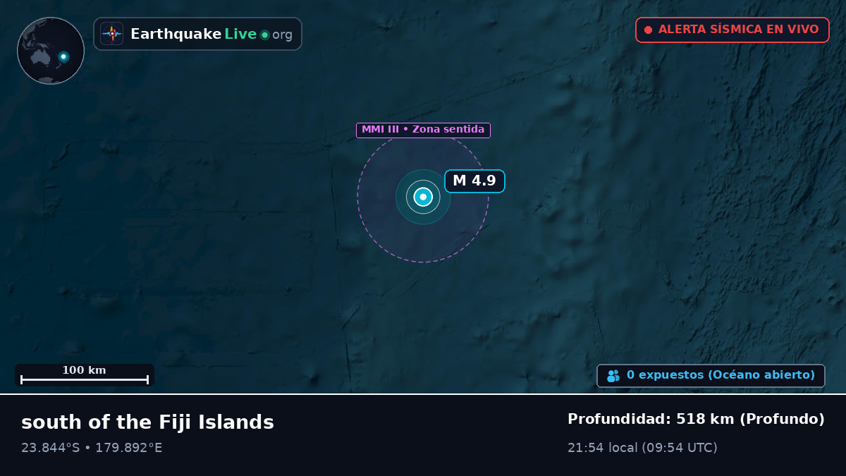 Océano Pacífico Sur (Tonga)