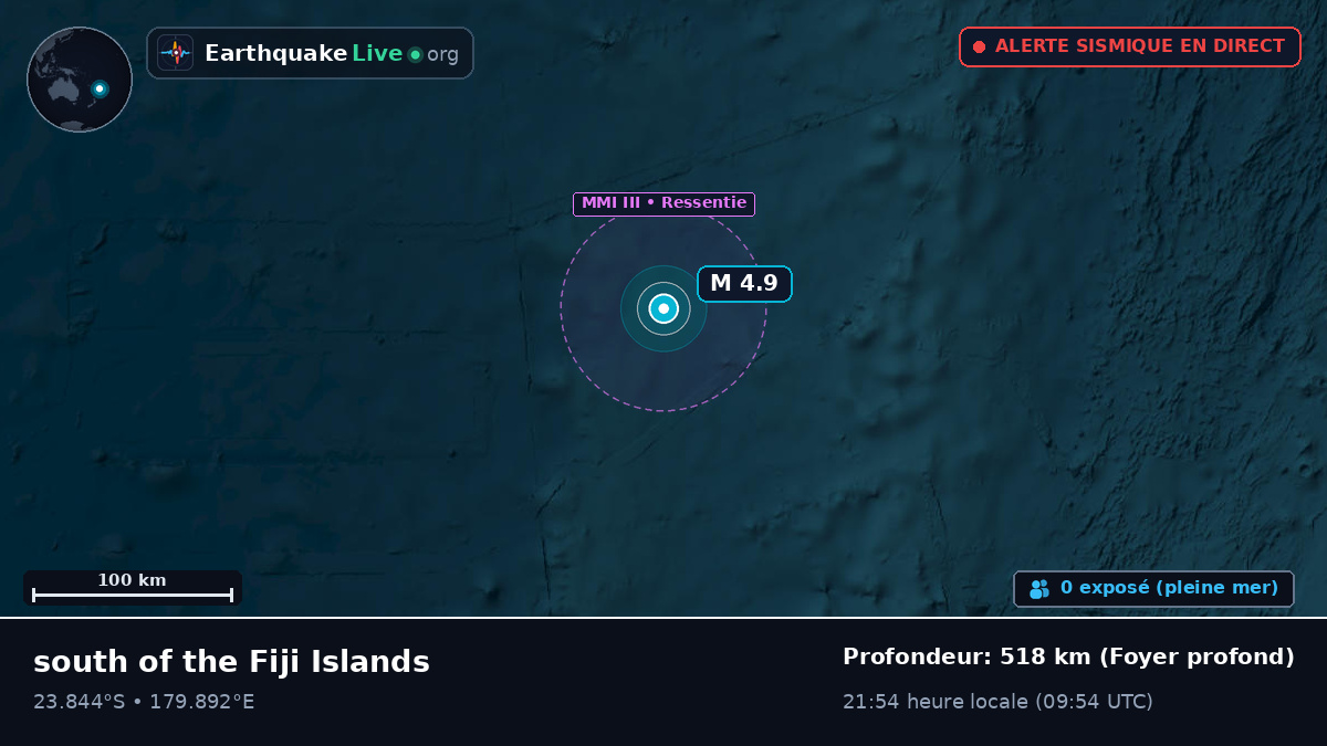 Océan Pacifique Sud (Tonga)