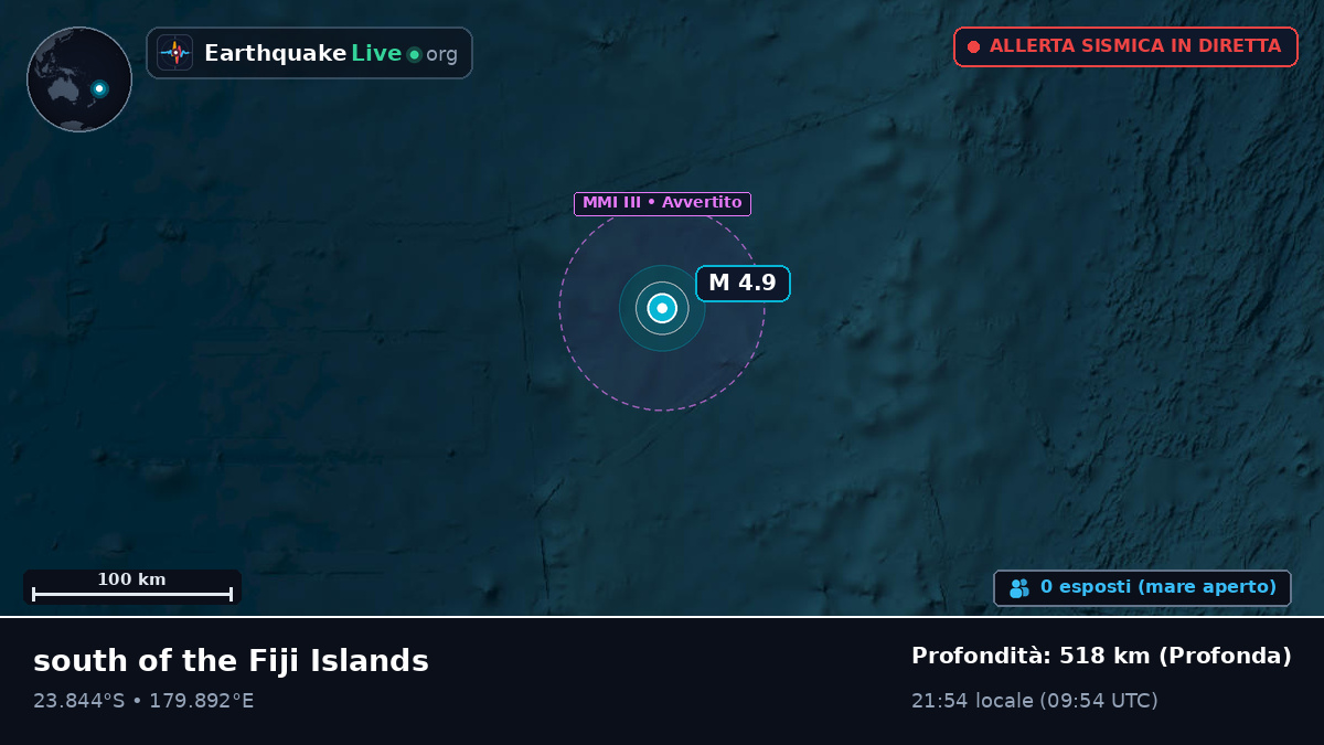 Oceano Pacifico meridionale (Tonga)