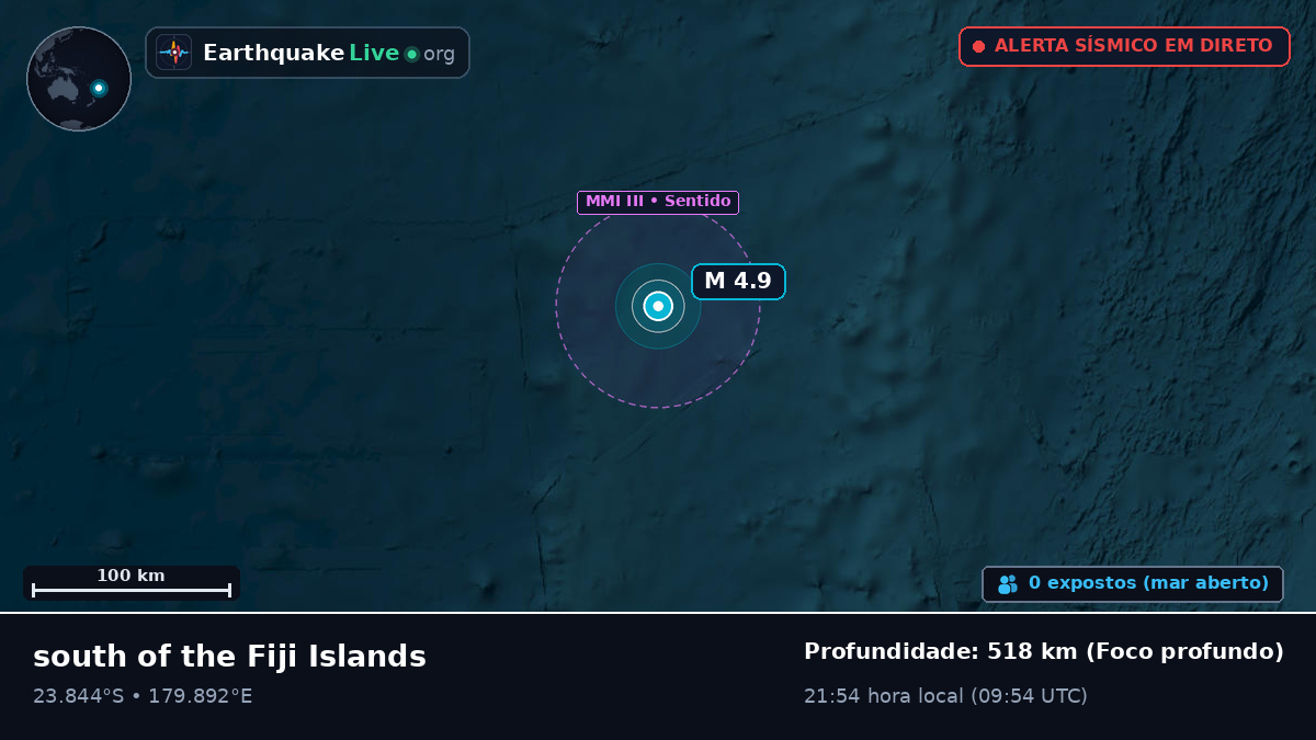 Oceano Pacífico Sul (Tonga)