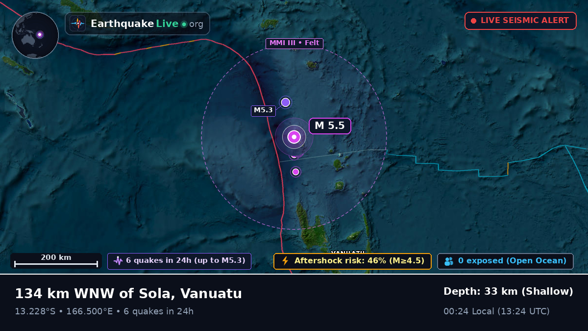 South Pacific Ocean (Vanuatu)