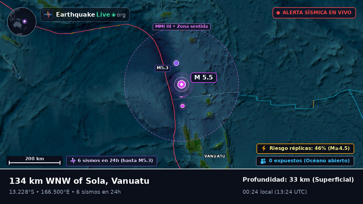 Océano Pacífico Sur (Vanuatu)