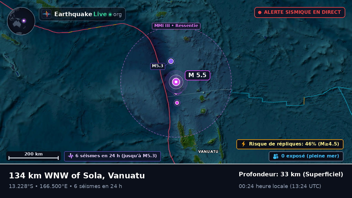 Océan Pacifique Sud (Vanuatu)