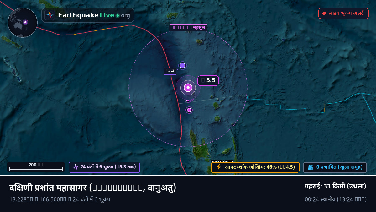 दक्षिणी प्रशांत महासागर (वानुअतु)