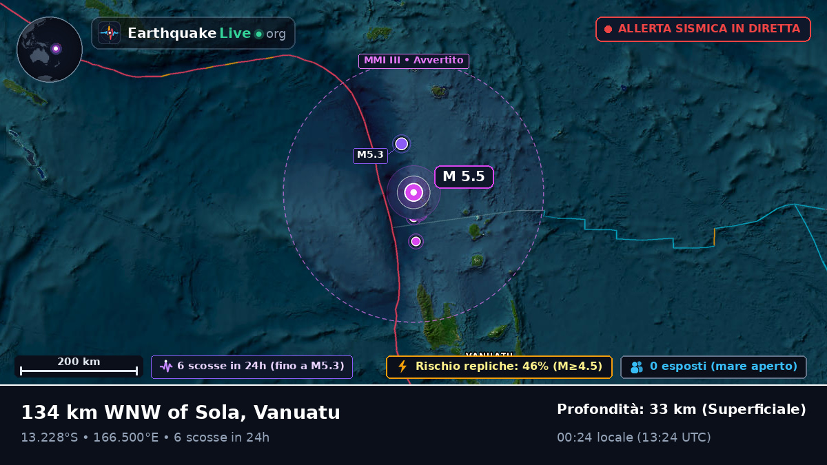 Oceano Pacifico meridionale (Vanuatu)