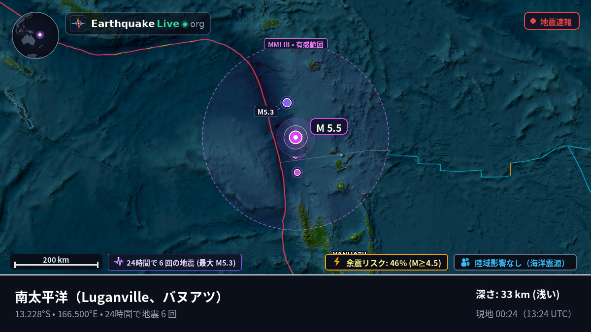 南太平洋 (バヌアツ)