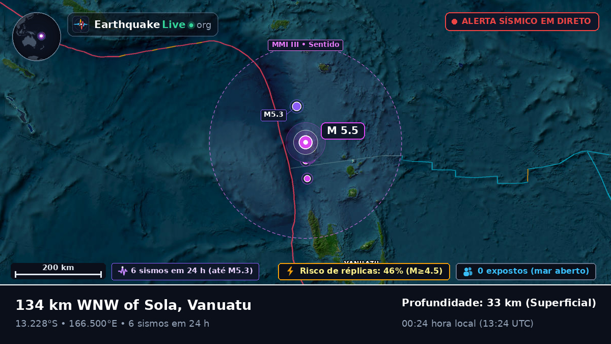 Oceano Pacífico Sul (Vanuatu)