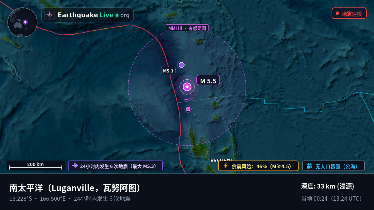 南太平洋 (瓦努阿图)