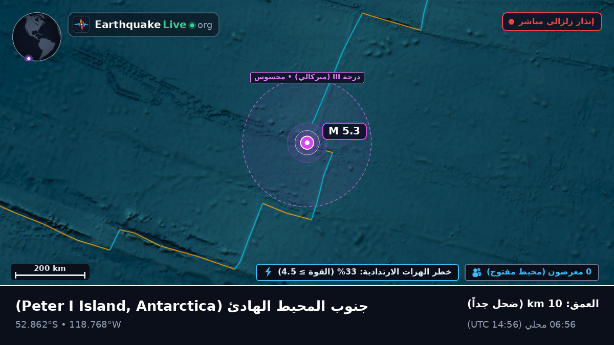 جنوب المحيط الهادئ (Antarctica)