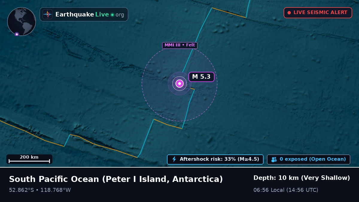 South Pacific Ocean (Antarctica)
