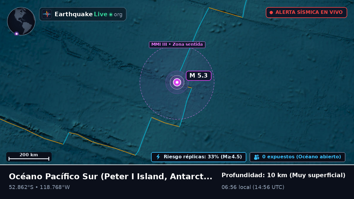 Océano Pacífico Sur (Antarctica)