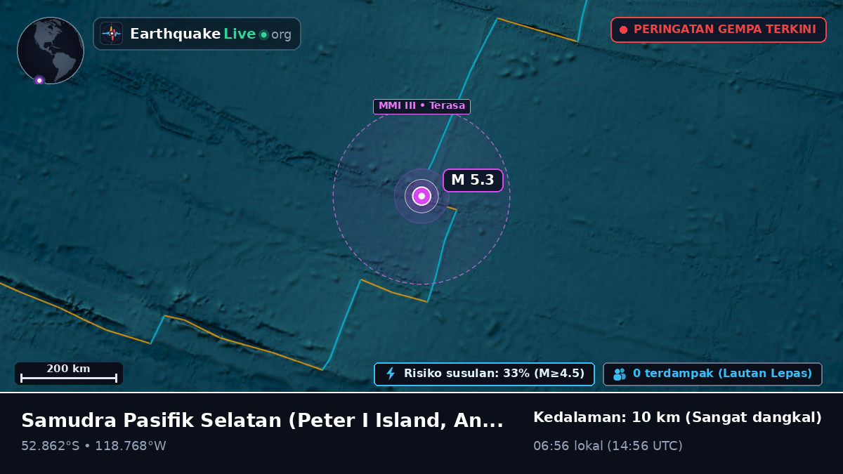 Samudra Pasifik Selatan (Antarctica)