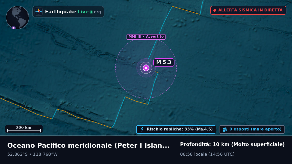 Oceano Pacifico meridionale (Antarctica)