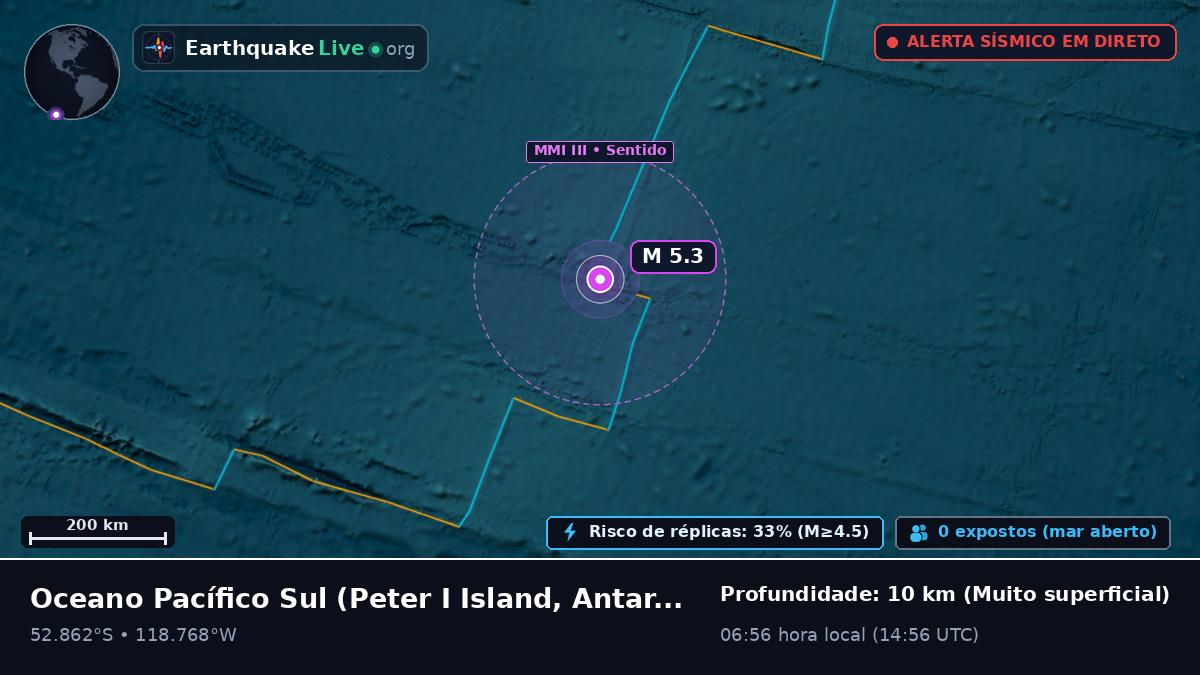 Oceano Pacífico Sul (Antarctica)