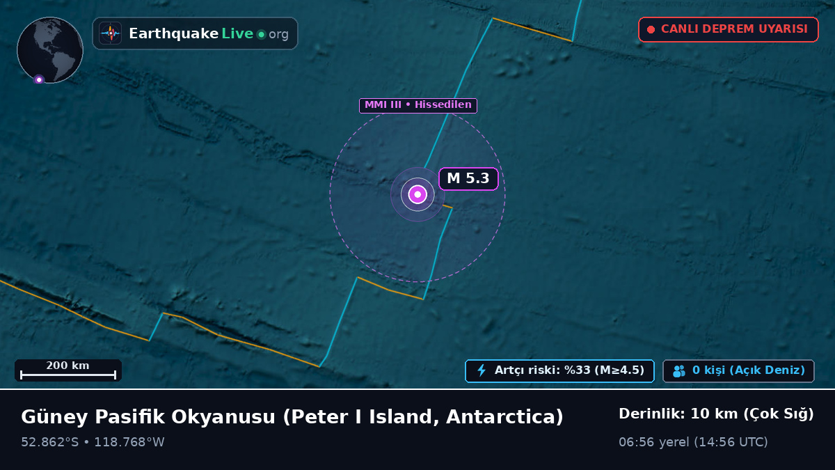 Güney Pasifik Okyanusu (Antarctica)